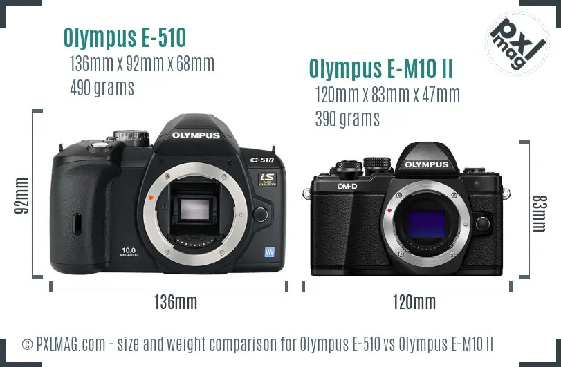 Olympus E-510 vs Olympus E-M10 II size comparison