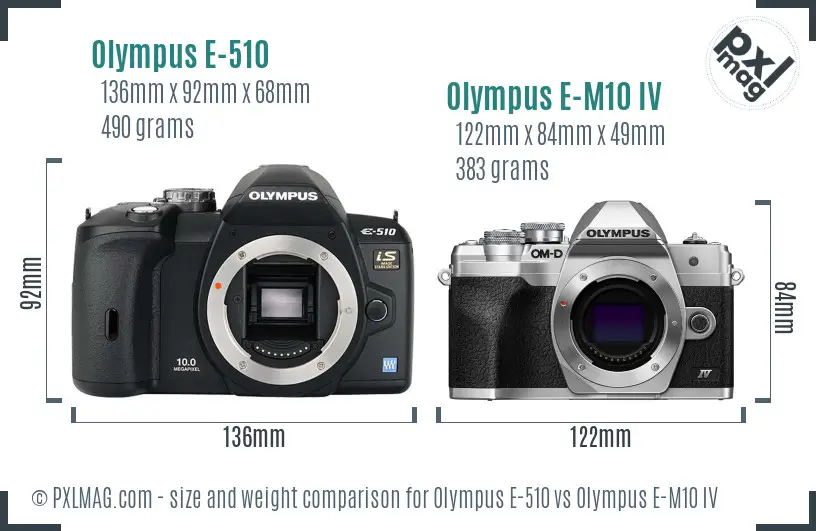 Olympus E-510 vs Olympus E-M10 IV size comparison