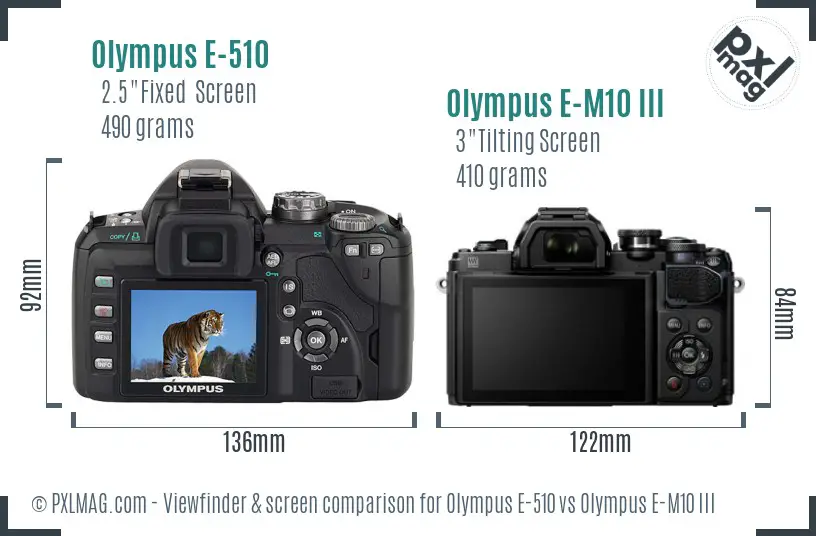 Olympus E-510 vs Olympus E-M10 III Screen and Viewfinder comparison