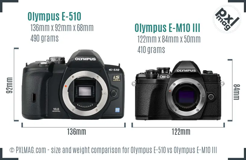 Olympus E-510 vs Olympus E-M10 III size comparison