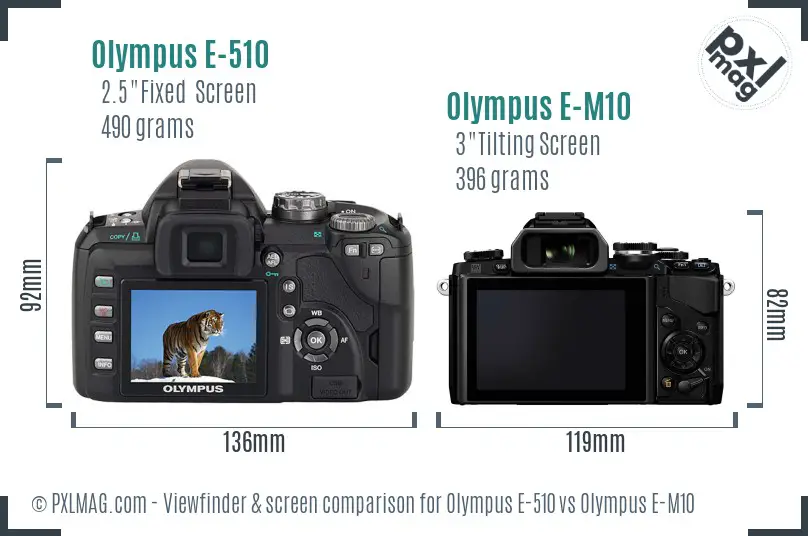 Olympus E-510 vs Olympus E-M10 Screen and Viewfinder comparison