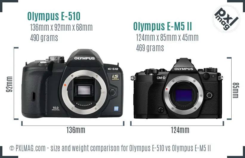 Olympus E-510 vs Olympus E-M5 II size comparison