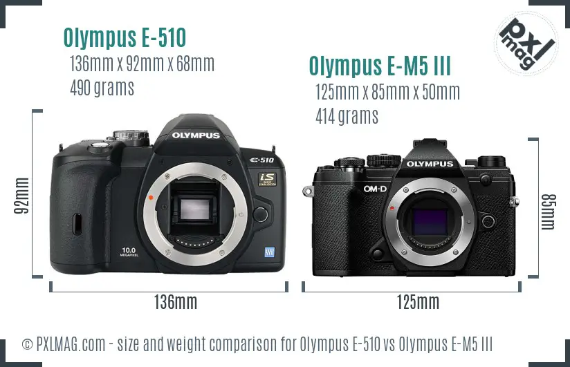 Olympus E-510 vs Olympus E-M5 III size comparison