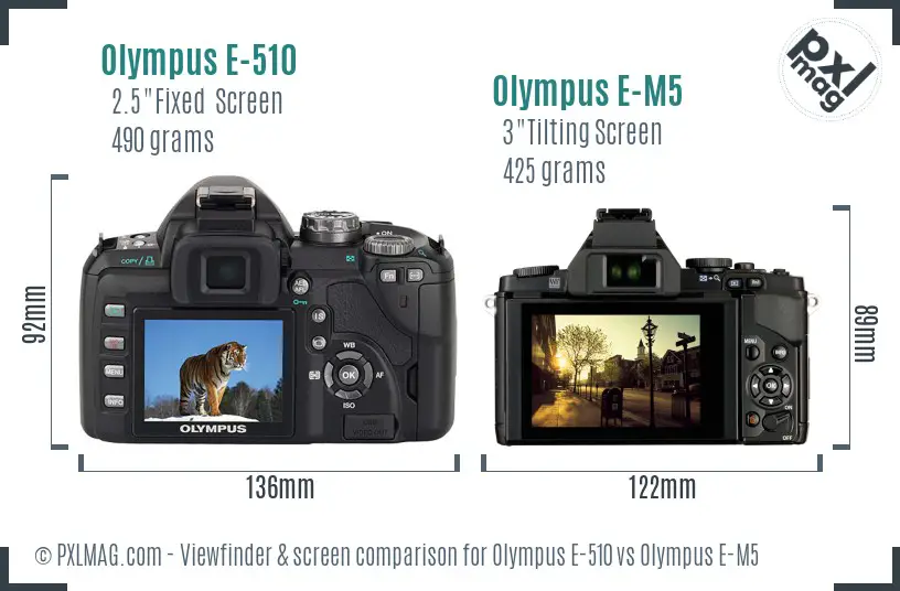 Olympus E-510 vs Olympus E-M5 Screen and Viewfinder comparison