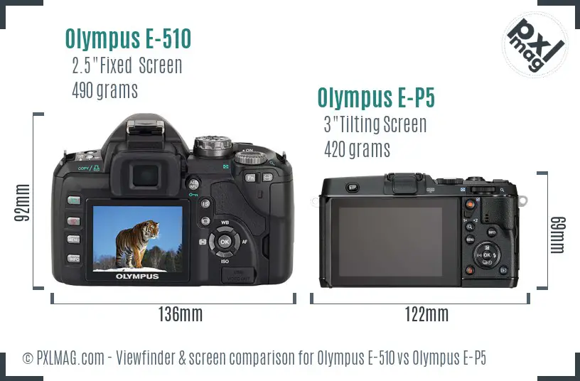 Olympus E-510 vs Olympus E-P5 Screen and Viewfinder comparison