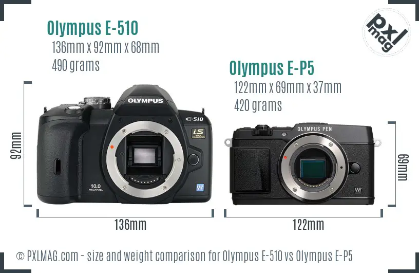 Olympus E-510 vs Olympus E-P5 size comparison