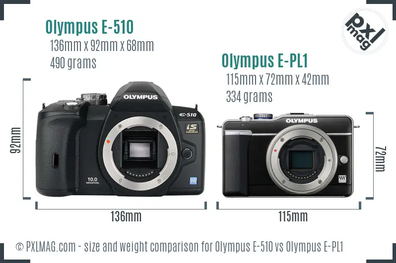 Olympus E-510 vs Olympus E-PL1 size comparison