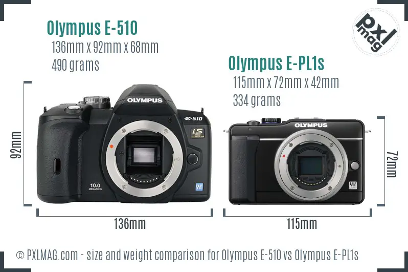Olympus E-510 vs Olympus E-PL1s size comparison
