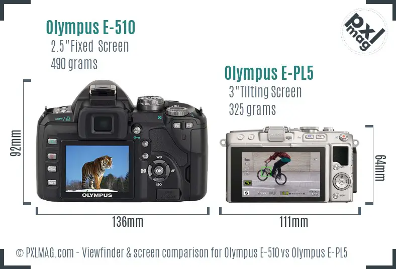Olympus E-510 vs Olympus E-PL5 Screen and Viewfinder comparison