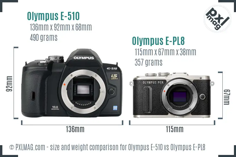 Olympus E-510 vs Olympus E-PL8 size comparison