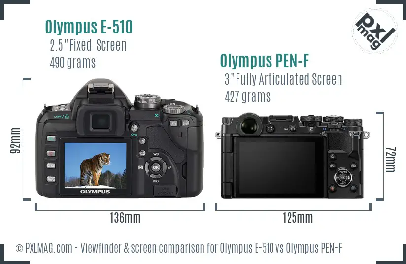 Olympus E-510 vs Olympus PEN-F Screen and Viewfinder comparison