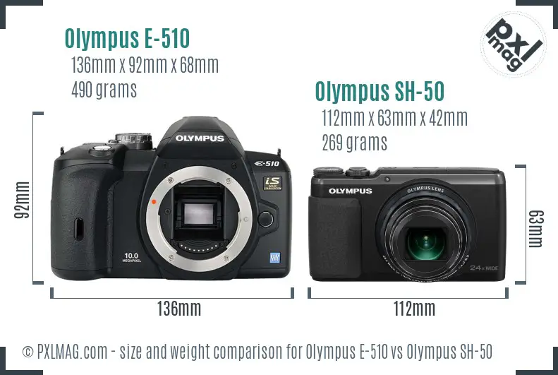 Olympus E-510 vs Olympus SH-50 size comparison
