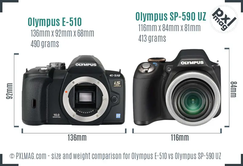 Olympus E-510 vs Olympus SP-590 UZ size comparison