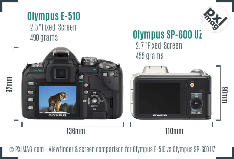Olympus E-510 vs Olympus SP-600 UZ Screen and Viewfinder comparison