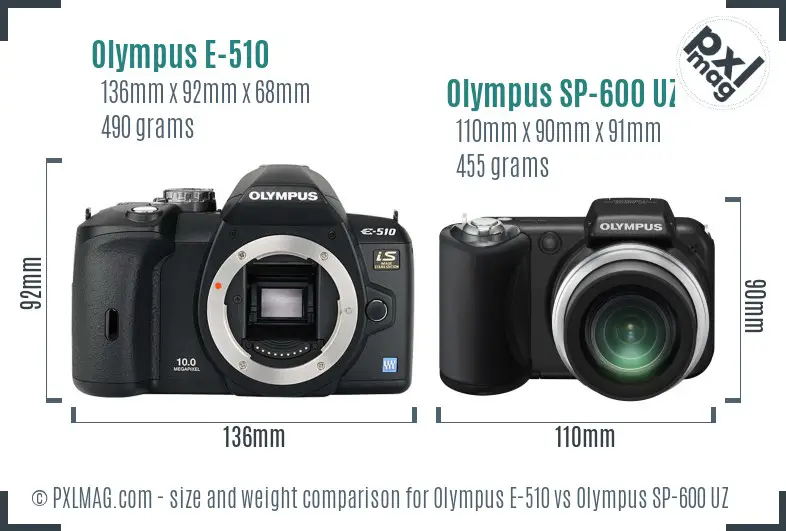 Olympus E-510 vs Olympus SP-600 UZ size comparison