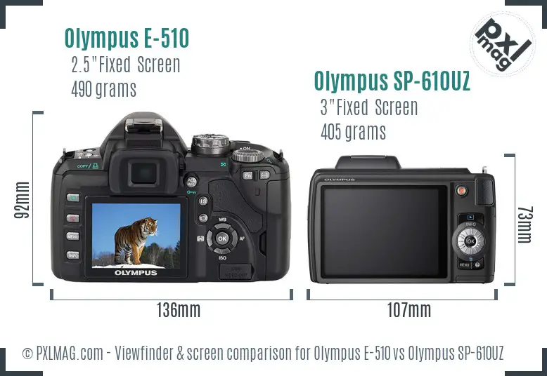 Olympus E-510 vs Olympus SP-610UZ Screen and Viewfinder comparison