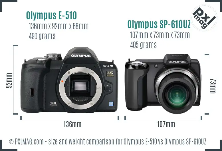 Olympus E-510 vs Olympus SP-610UZ size comparison
