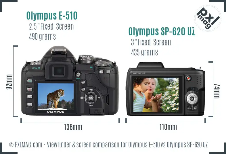 Olympus E-510 vs Olympus SP-620 UZ Screen and Viewfinder comparison