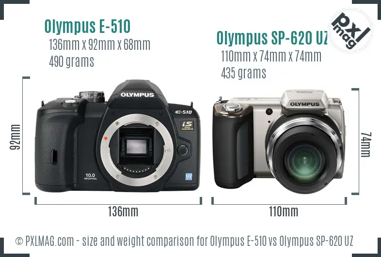 Olympus E-510 vs Olympus SP-620 UZ size comparison