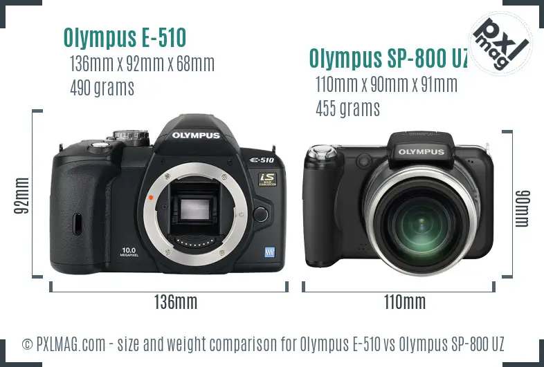 Olympus E-510 vs Olympus SP-800 UZ size comparison