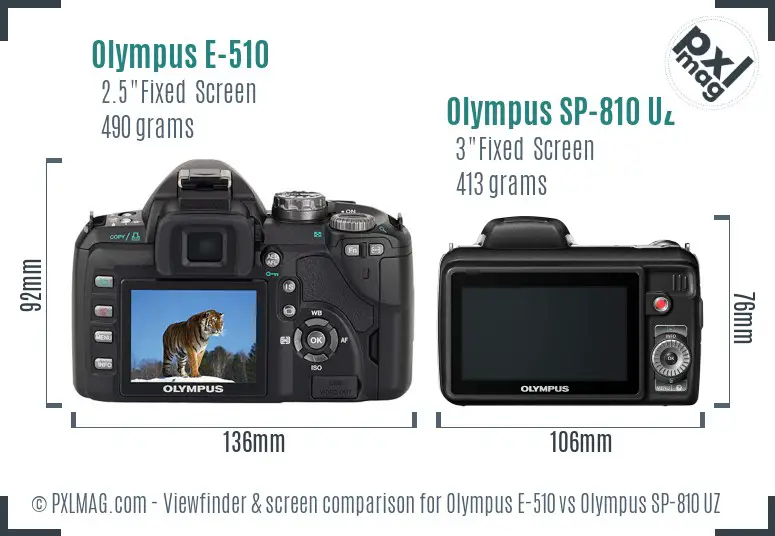 Olympus E-510 vs Olympus SP-810 UZ Screen and Viewfinder comparison