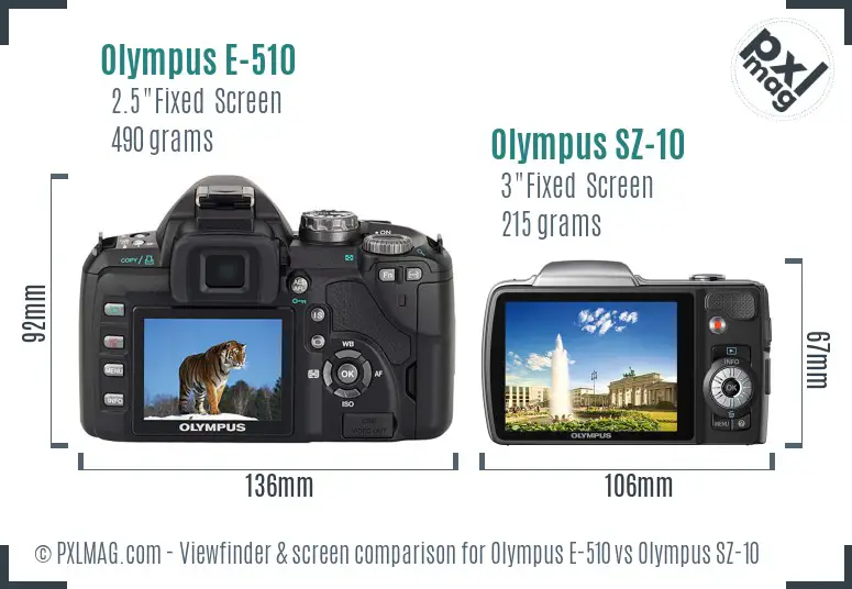 Olympus E-510 vs Olympus SZ-10 Screen and Viewfinder comparison