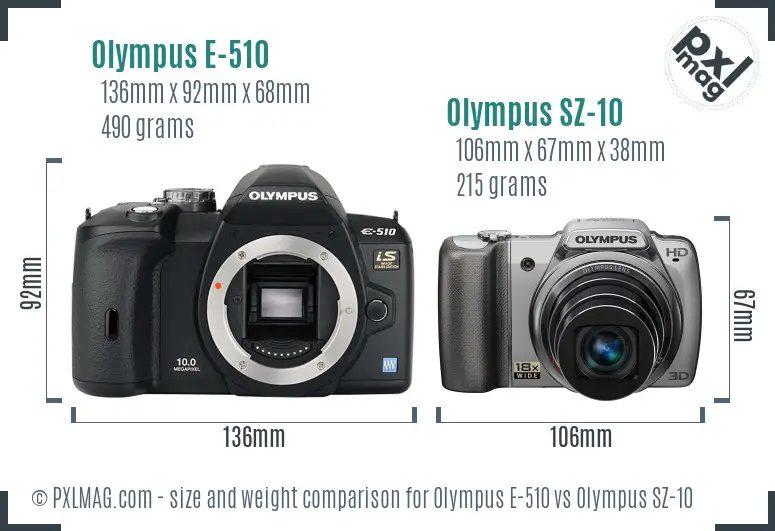 Olympus E-510 vs Olympus SZ-10 size comparison