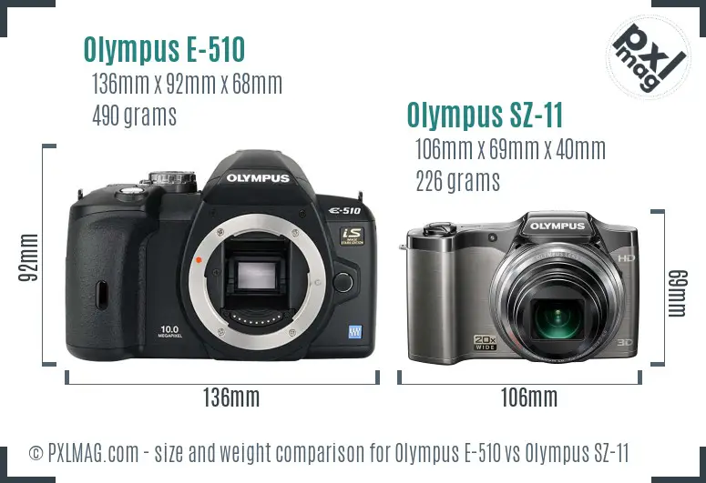 Olympus E-510 vs Olympus SZ-11 size comparison