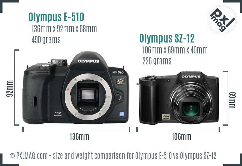 Olympus E-510 vs Olympus SZ-12 size comparison