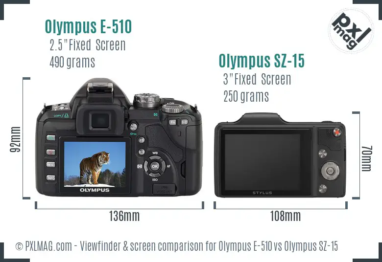 Olympus E-510 vs Olympus SZ-15 Screen and Viewfinder comparison