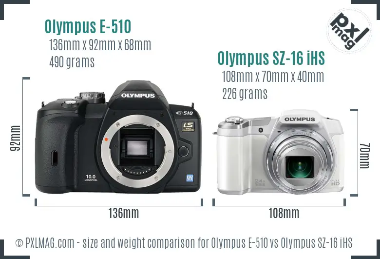 Olympus E-510 vs Olympus SZ-16 iHS size comparison