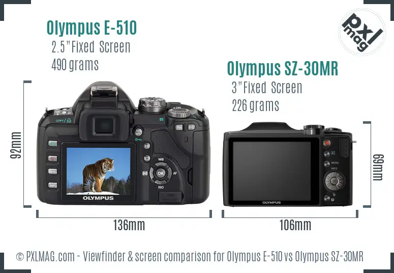 Olympus E-510 vs Olympus SZ-30MR Screen and Viewfinder comparison