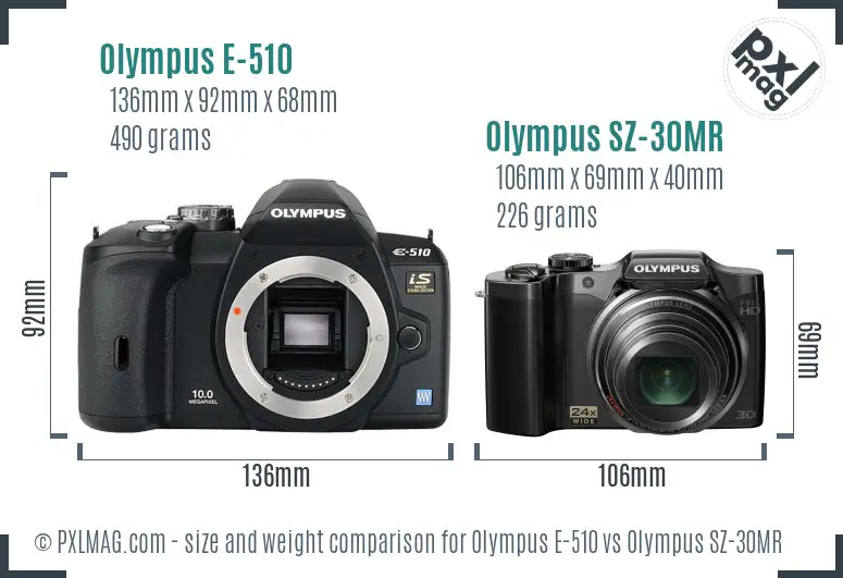 Olympus E-510 vs Olympus SZ-30MR size comparison