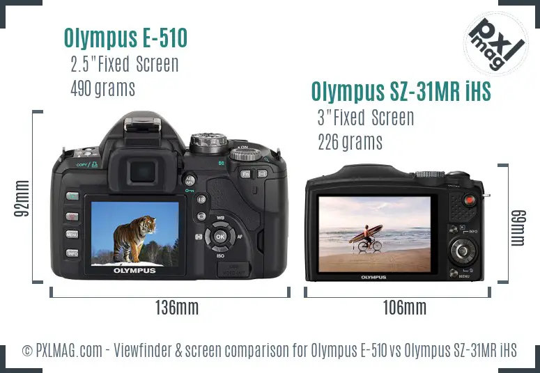 Olympus E-510 vs Olympus SZ-31MR iHS Screen and Viewfinder comparison