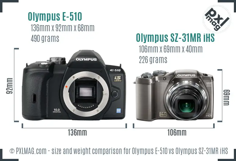 Olympus E-510 vs Olympus SZ-31MR iHS size comparison