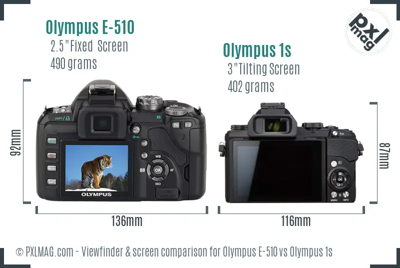 Olympus E-510 vs Olympus 1s Screen and Viewfinder comparison
