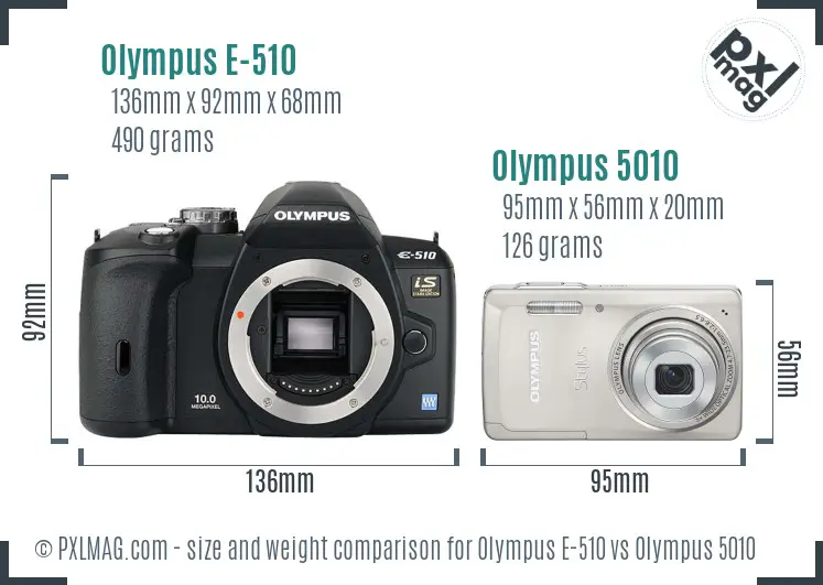 Olympus E-510 vs Olympus 5010 size comparison