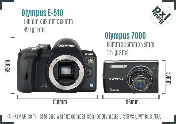 Olympus E-510 vs Olympus 7000 size comparison