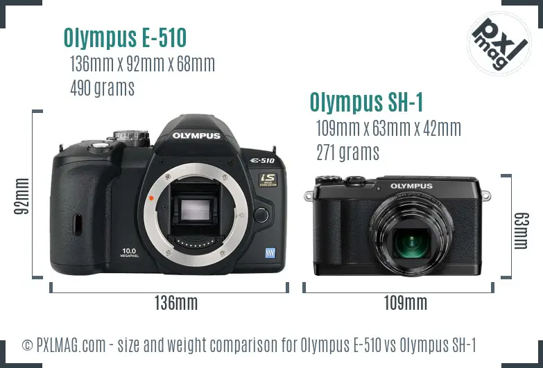 Olympus E-510 vs Olympus SH-1 size comparison