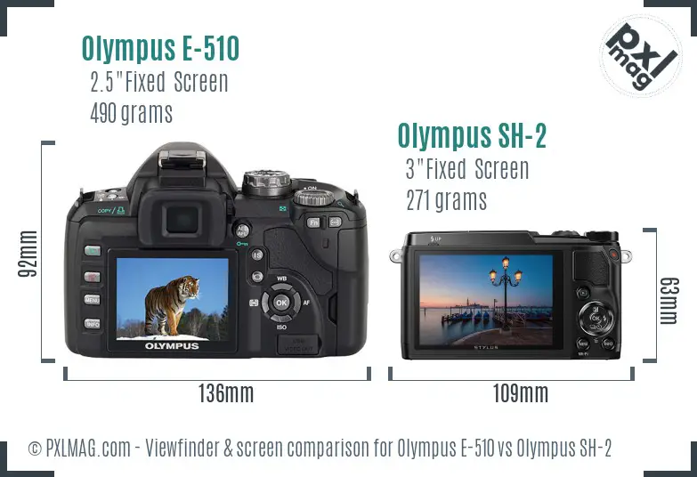 Olympus E-510 vs Olympus SH-2 Screen and Viewfinder comparison