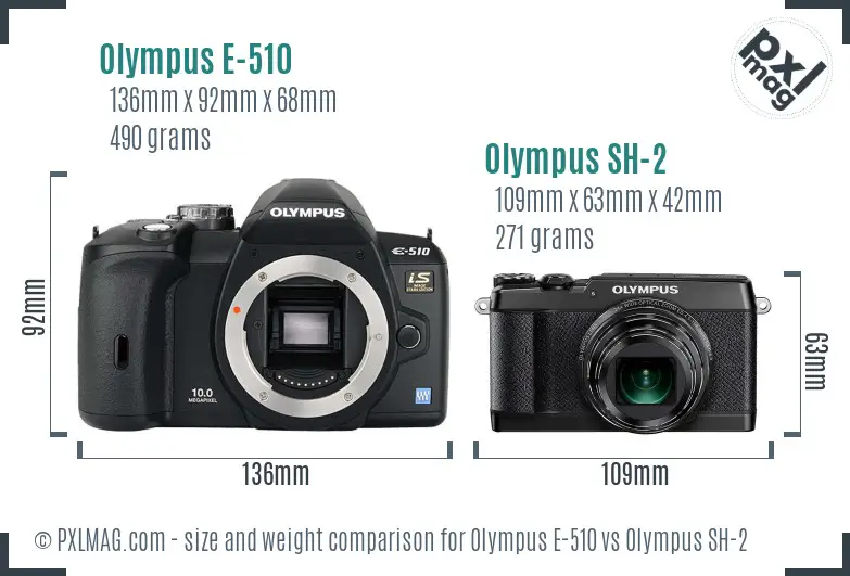 Olympus E-510 vs Olympus SH-2 size comparison
