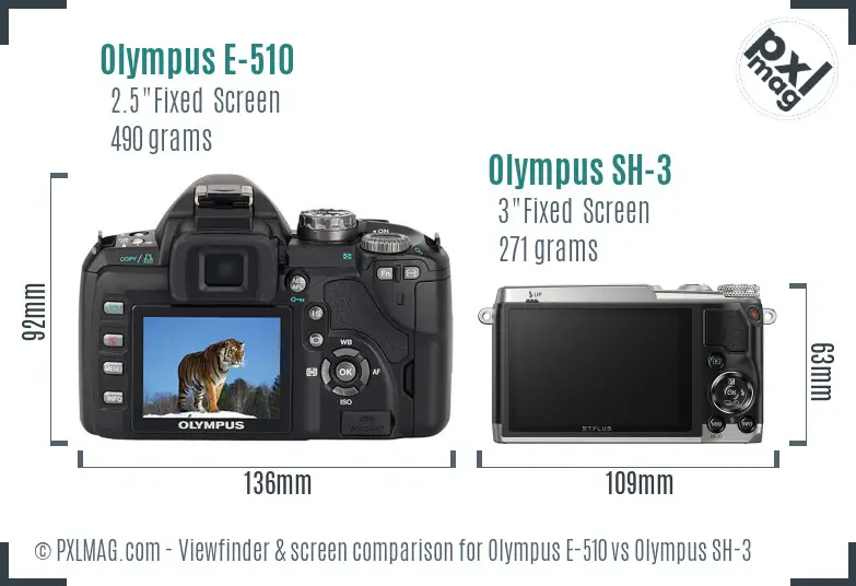 Olympus E-510 vs Olympus SH-3 Screen and Viewfinder comparison
