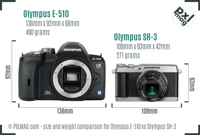 Olympus E-510 vs Olympus SH-3 size comparison