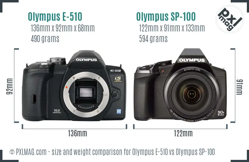 Olympus E-510 vs Olympus SP-100 size comparison
