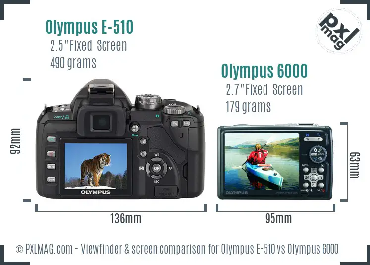 Olympus E-510 vs Olympus 6000 Screen and Viewfinder comparison