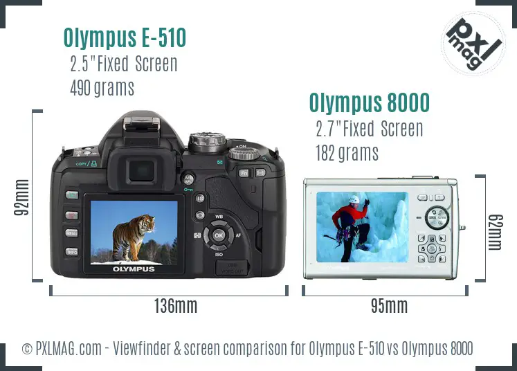 Olympus E-510 vs Olympus 8000 Screen and Viewfinder comparison