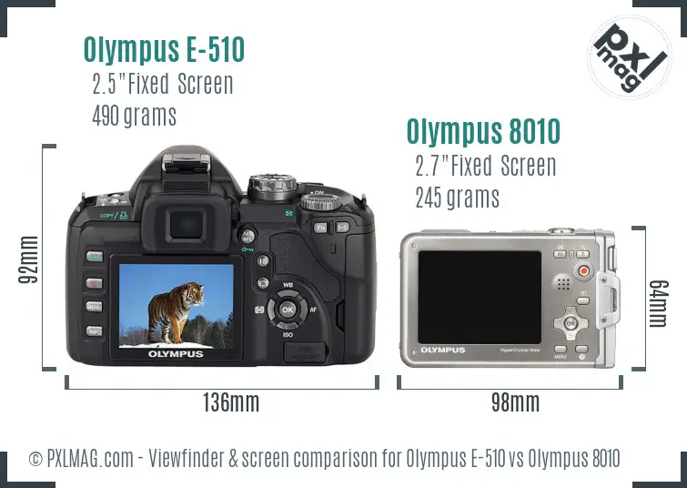 Olympus E-510 vs Olympus 8010 Screen and Viewfinder comparison