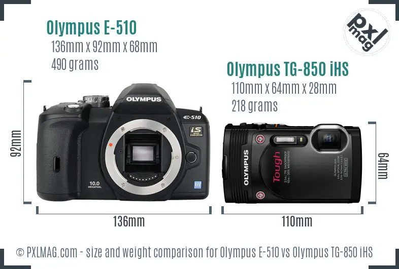Olympus E-510 vs Olympus TG-850 iHS size comparison
