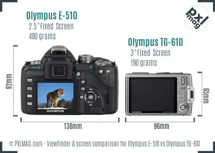 Olympus E-510 vs Olympus TG-610 Screen and Viewfinder comparison