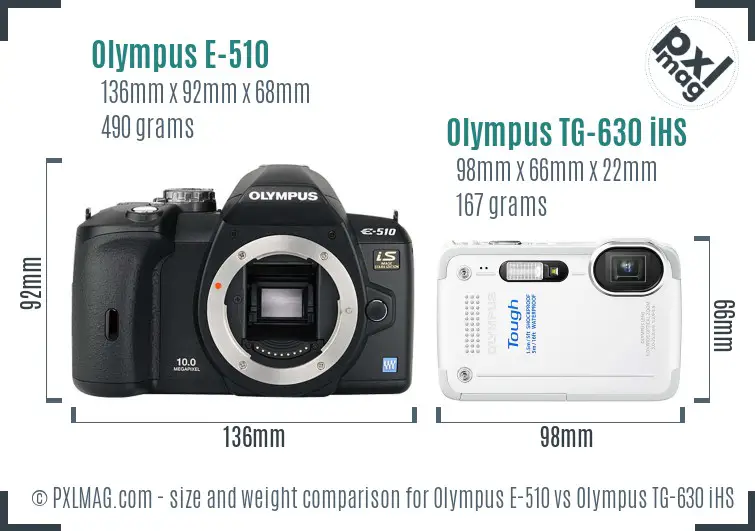 Olympus E-510 vs Olympus TG-630 iHS size comparison